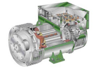 娄烦发电机内部结构图